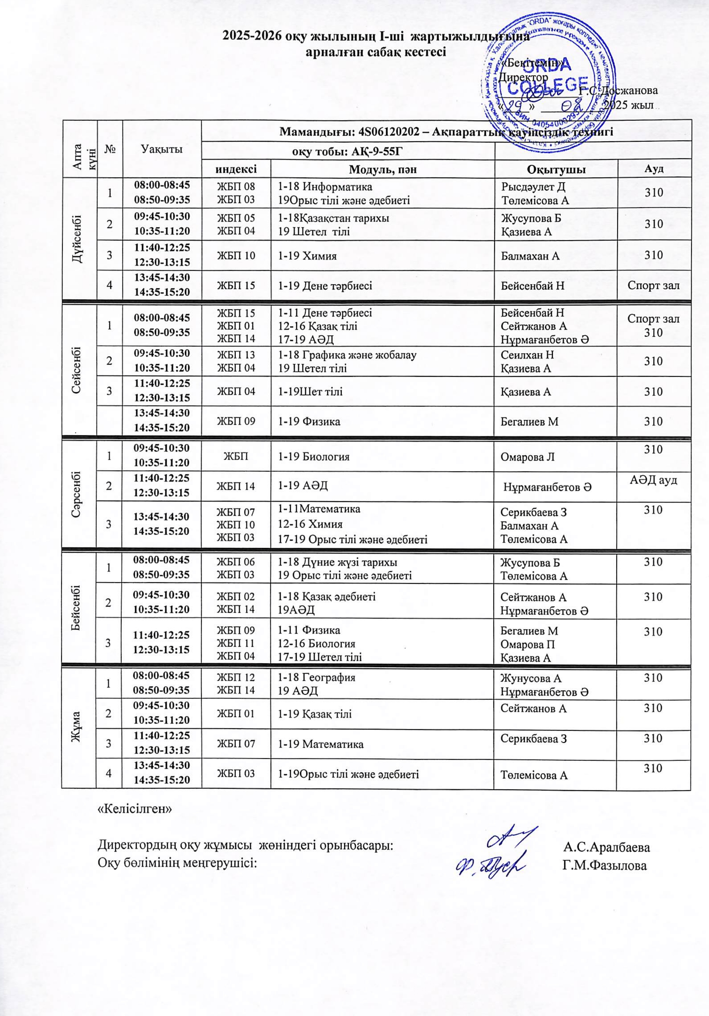 1 курс_removed_merged_pages-to-jpg-0008 1.jpg