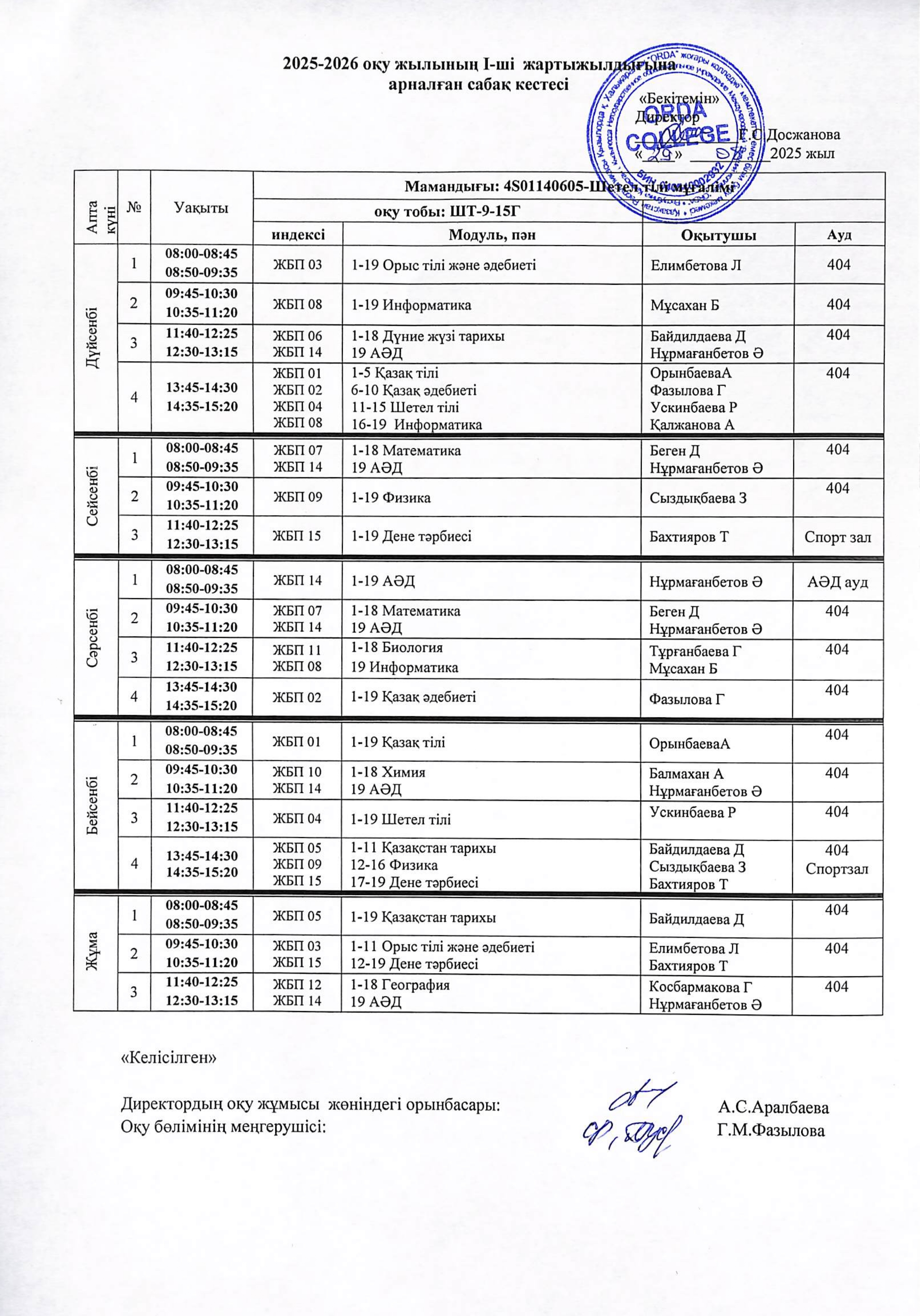 1 курс_removed_merged_pages-to-jpg-0017 1.jpg