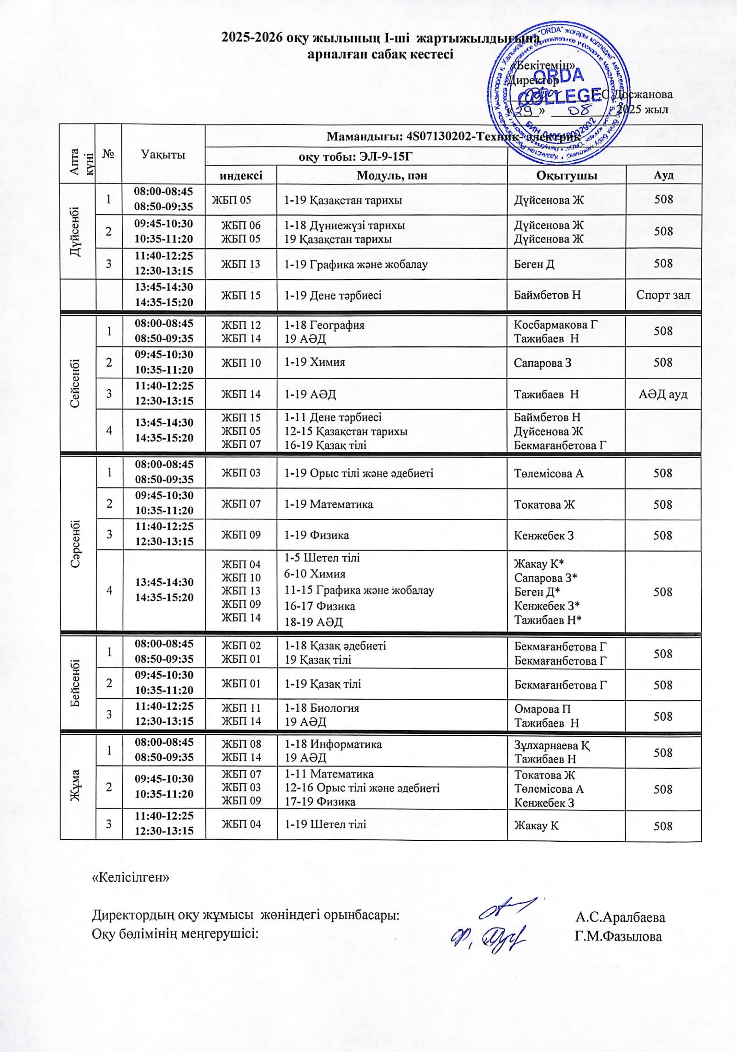 1 курс_removed_merged_pages-to-jpg-0019 1.jpg
