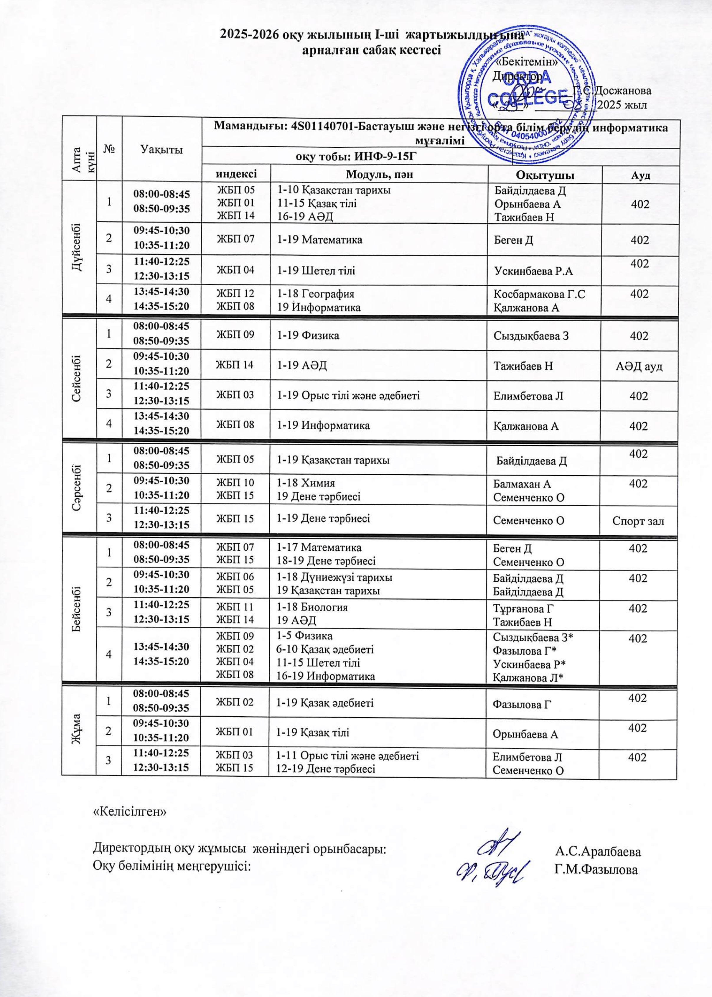 1 курс_removed_merged_pages-to-jpg-0020 1.jpg