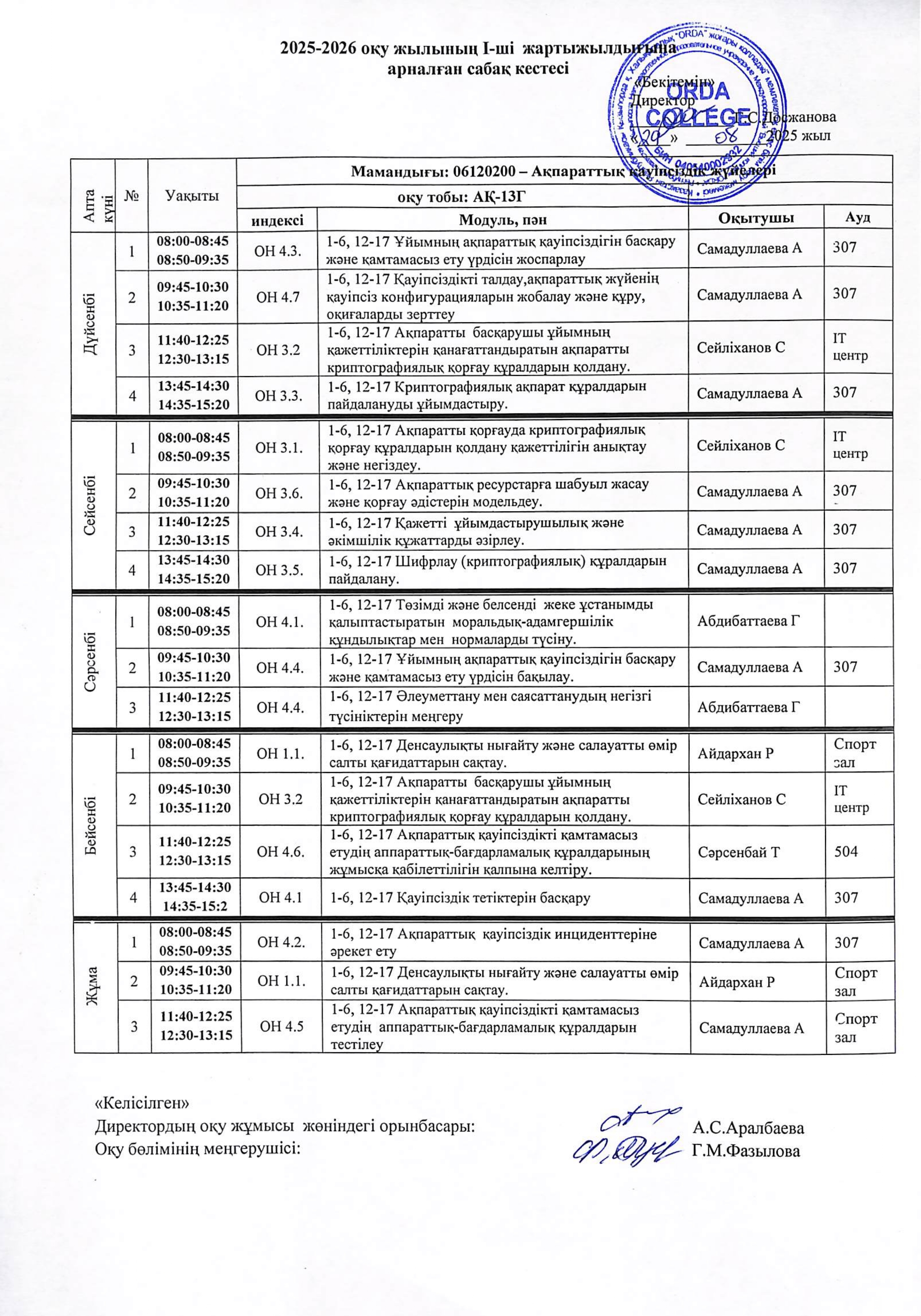 3 курс_removed_page-0004 1.jpg