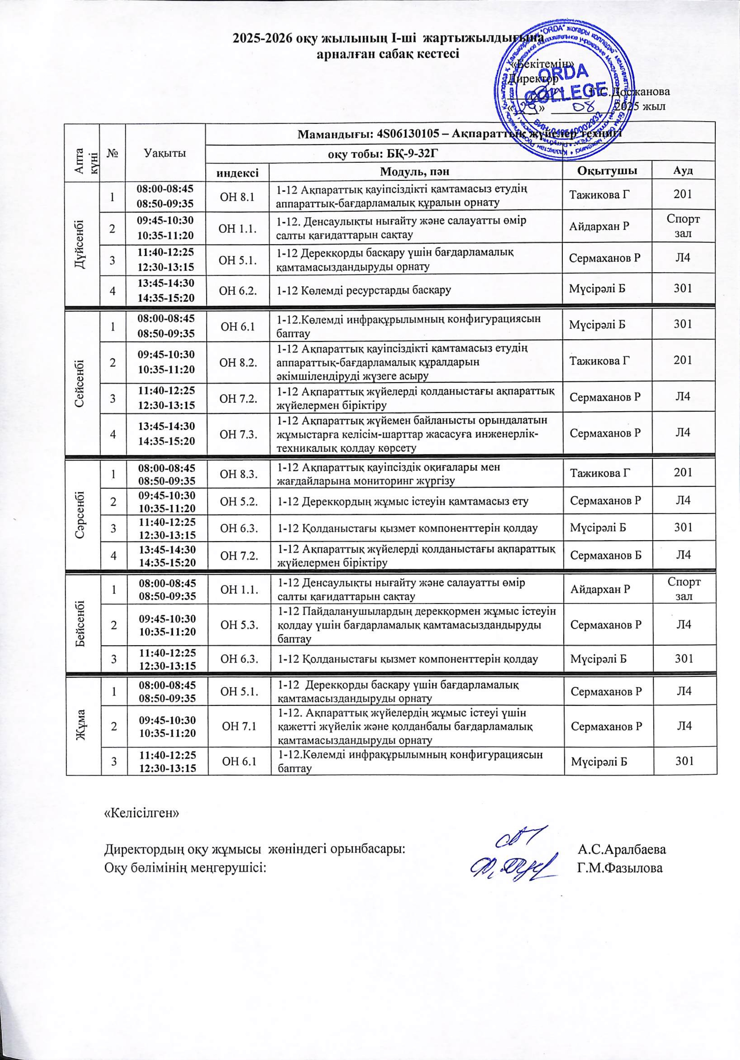 4 курс_page-0007.jpg