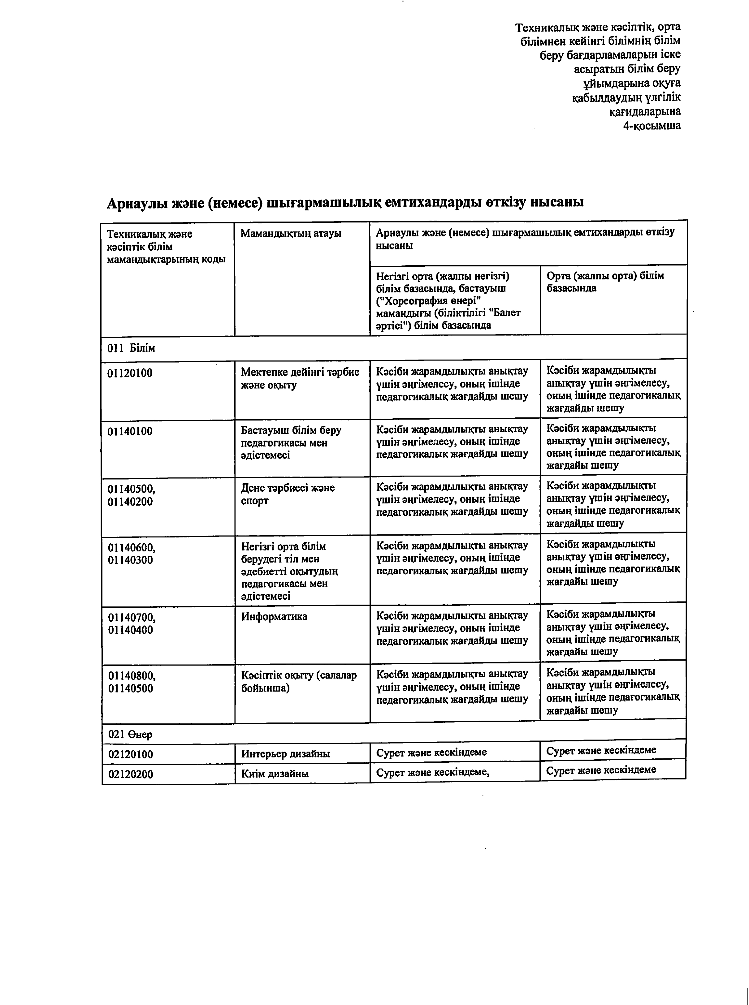 Қабылдау ережесі_removed_page-0016.jpg