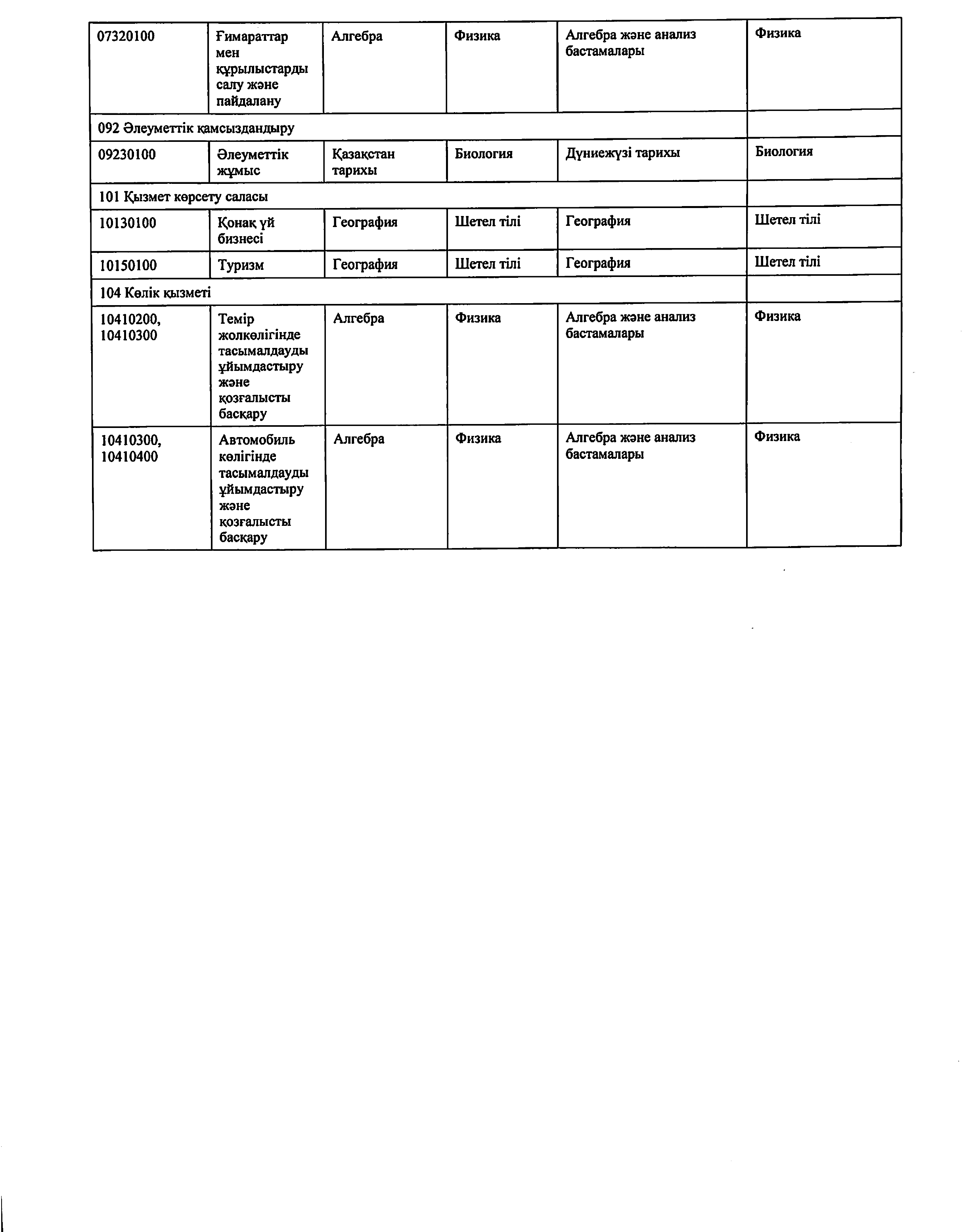 Қабылдау ережесі_removed_page-0020 1.jpg