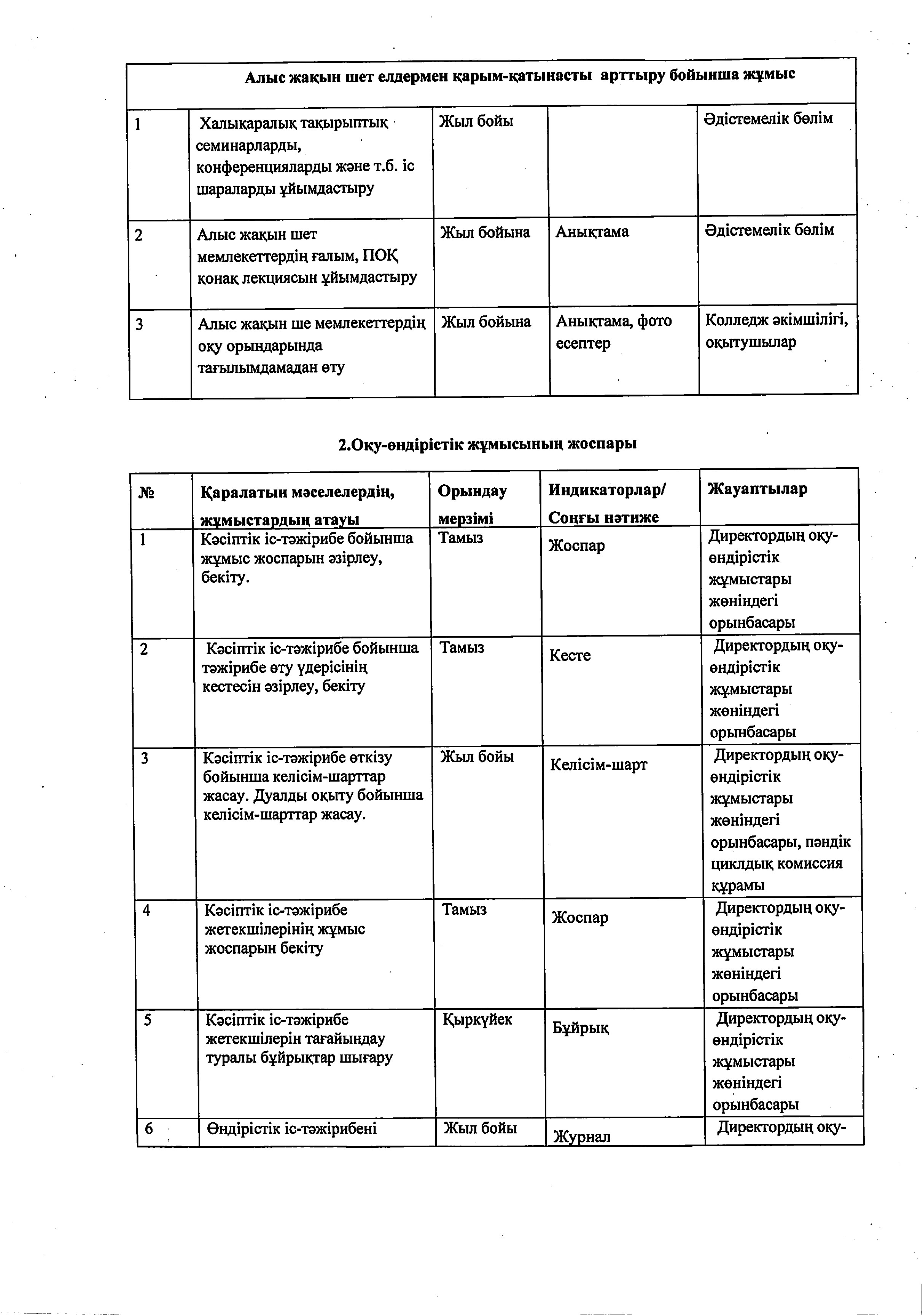 2025-2026 оқу жылына арналған жұмыс жоспары_removed_page-0010.jpg