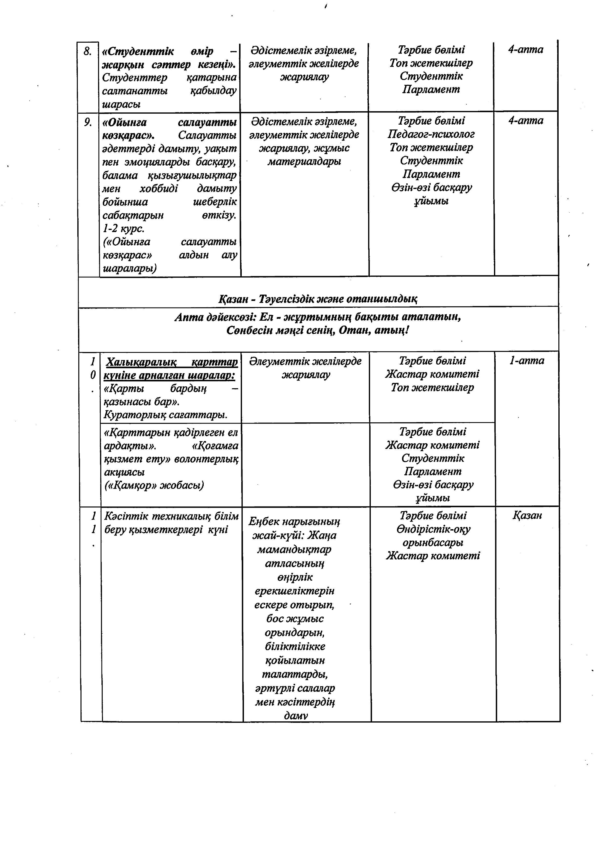 2025-2026 оқу жылына арналған жұмыс жоспары_removed_page-0015.jpg