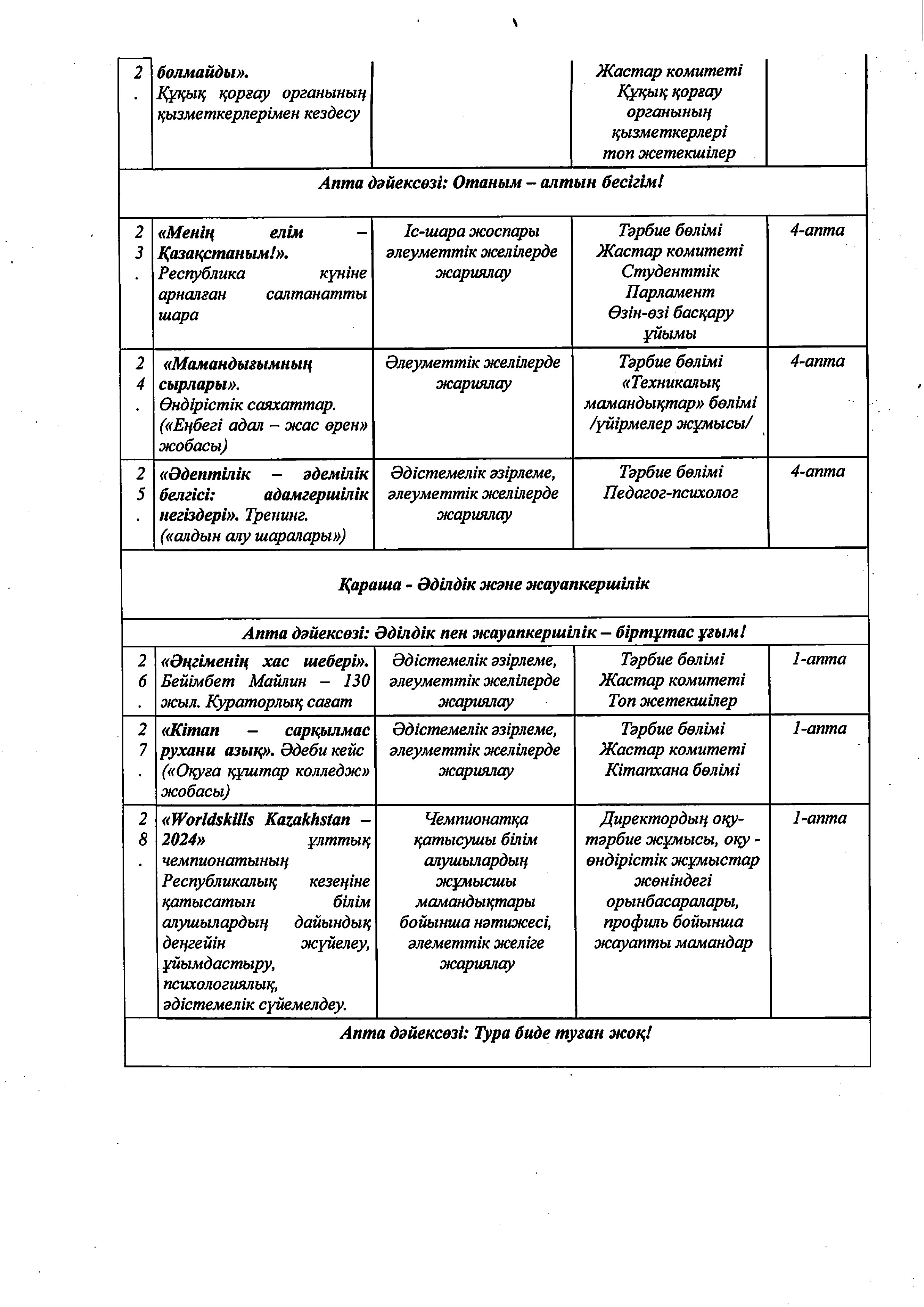 2025-2026 оқу жылына арналған жұмыс жоспары_removed_page-0018.jpg