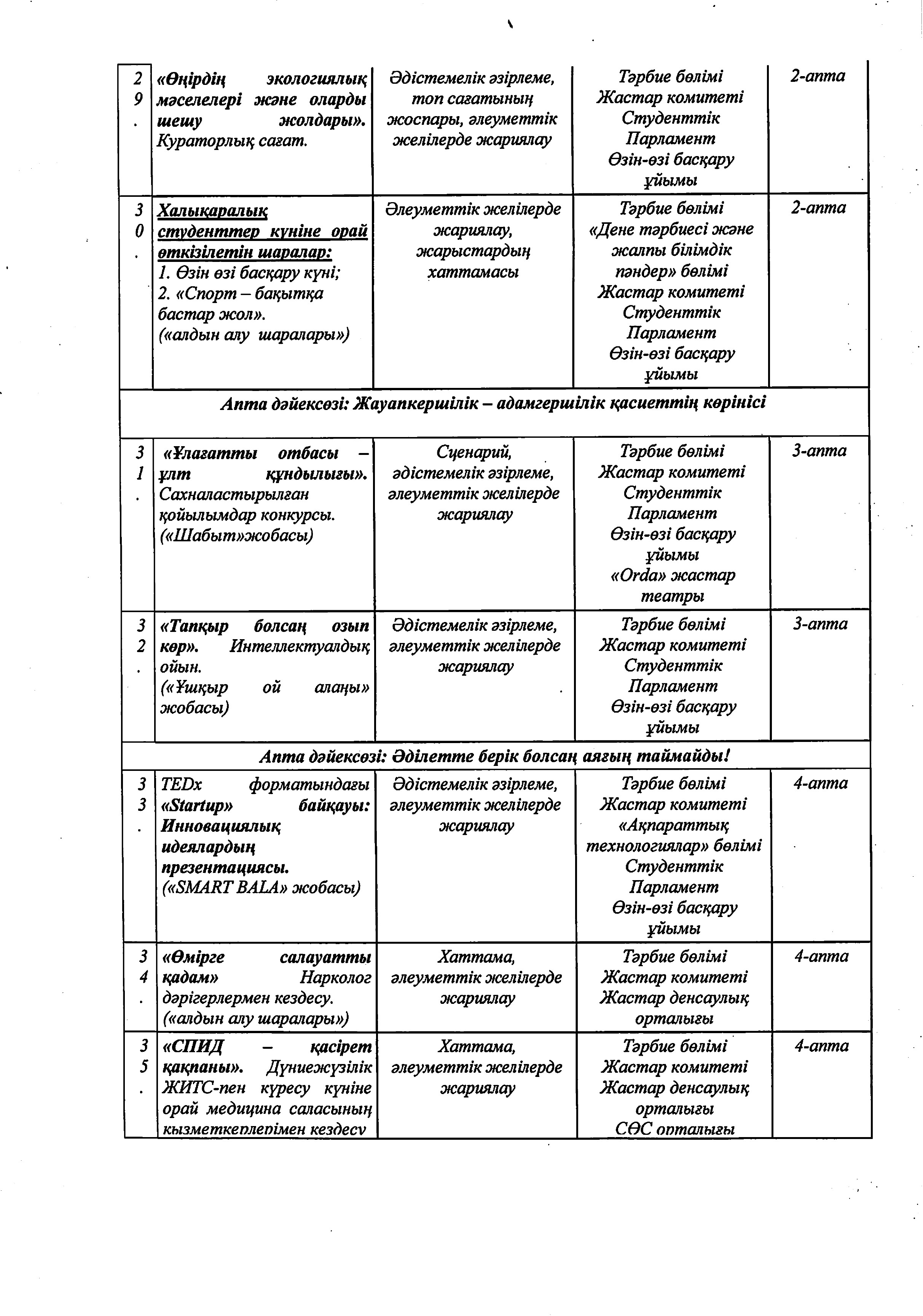 2025-2026 оқу жылына арналған жұмыс жоспары_removed_page-0019.jpg