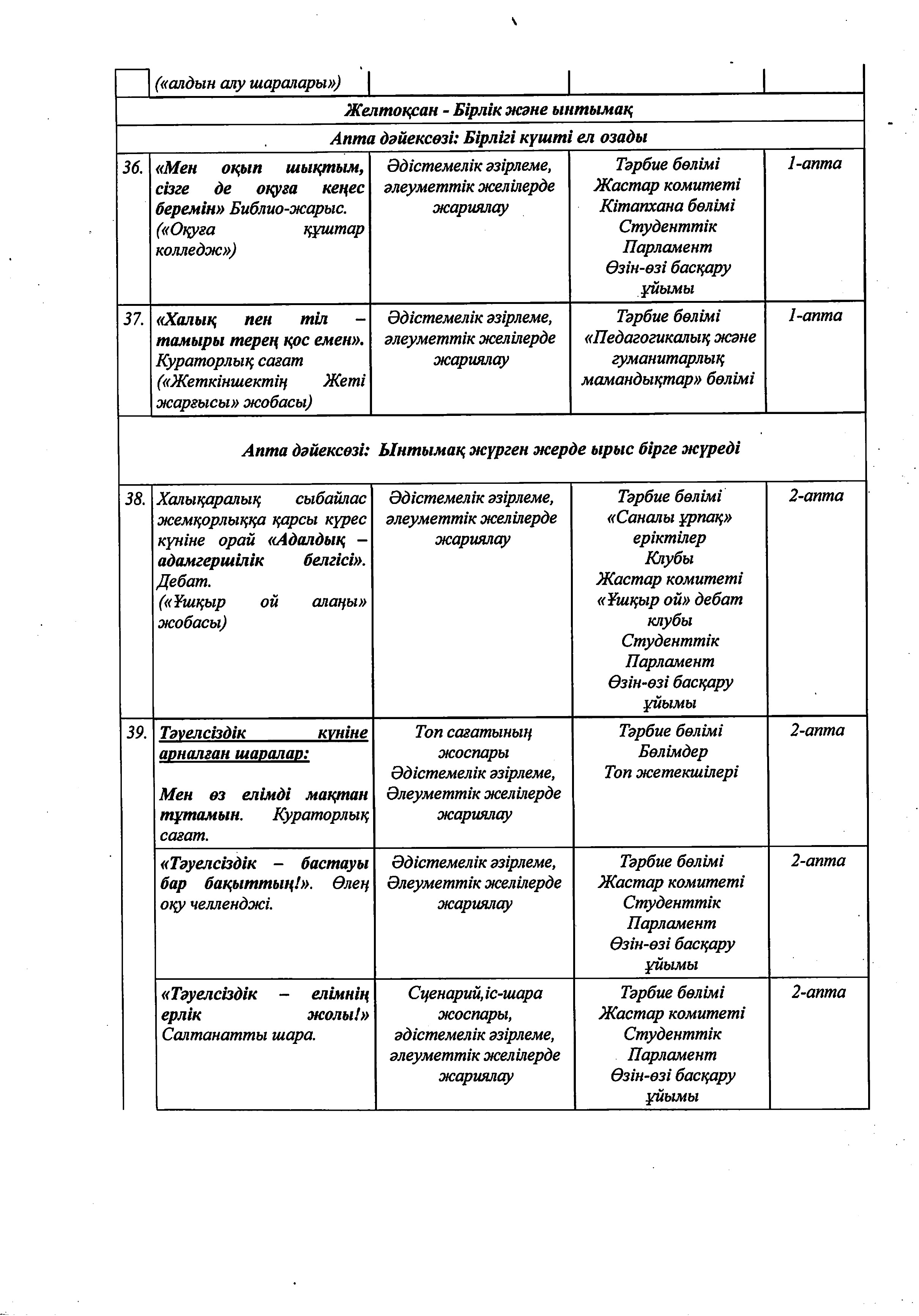 2025-2026 оқу жылына арналған жұмыс жоспары_removed_page-0020.jpg