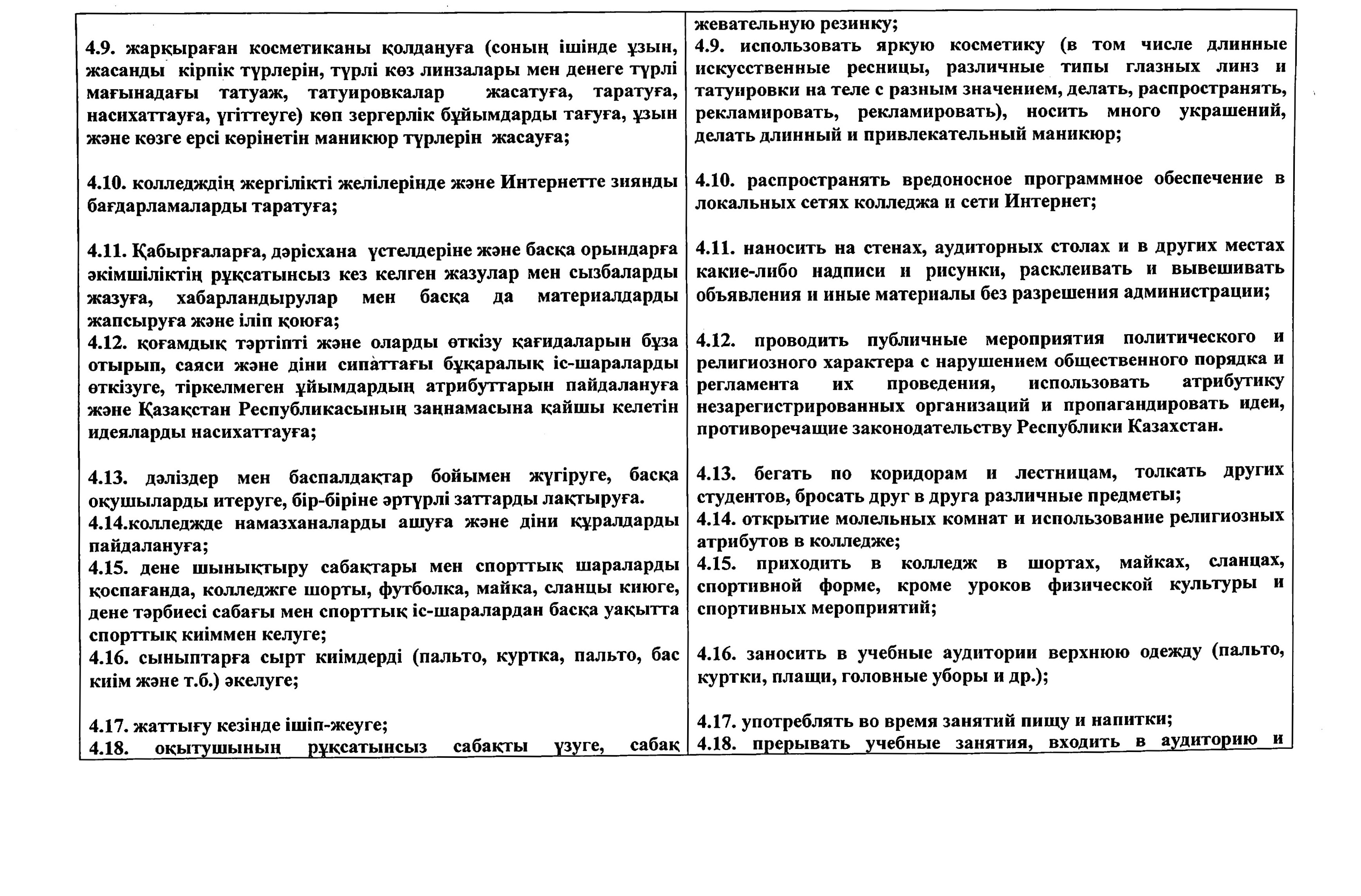 Ішкі тәртіп_001_page-0008.jpg