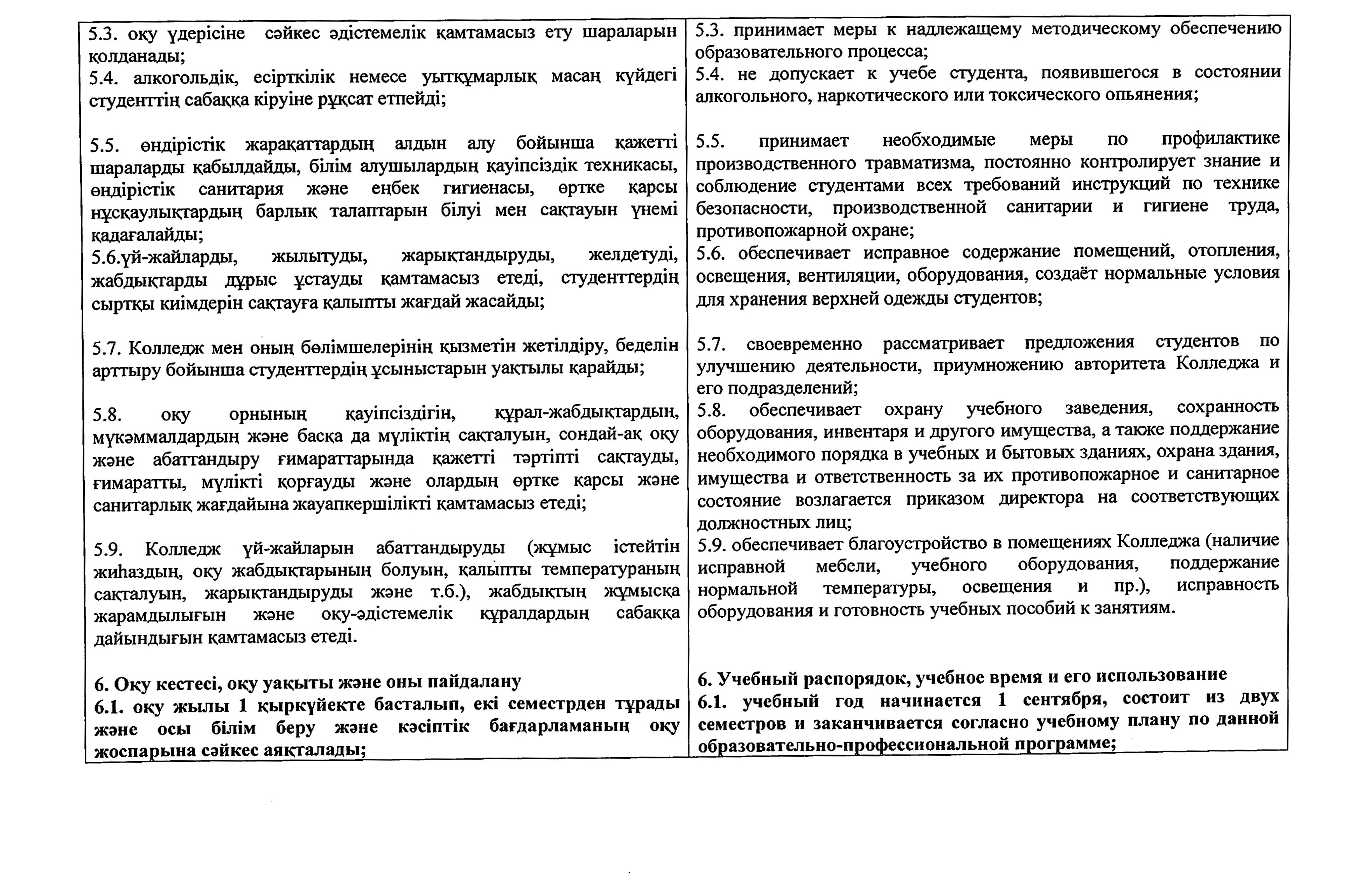 Ішкі тәртіп_001_page-0010.jpg