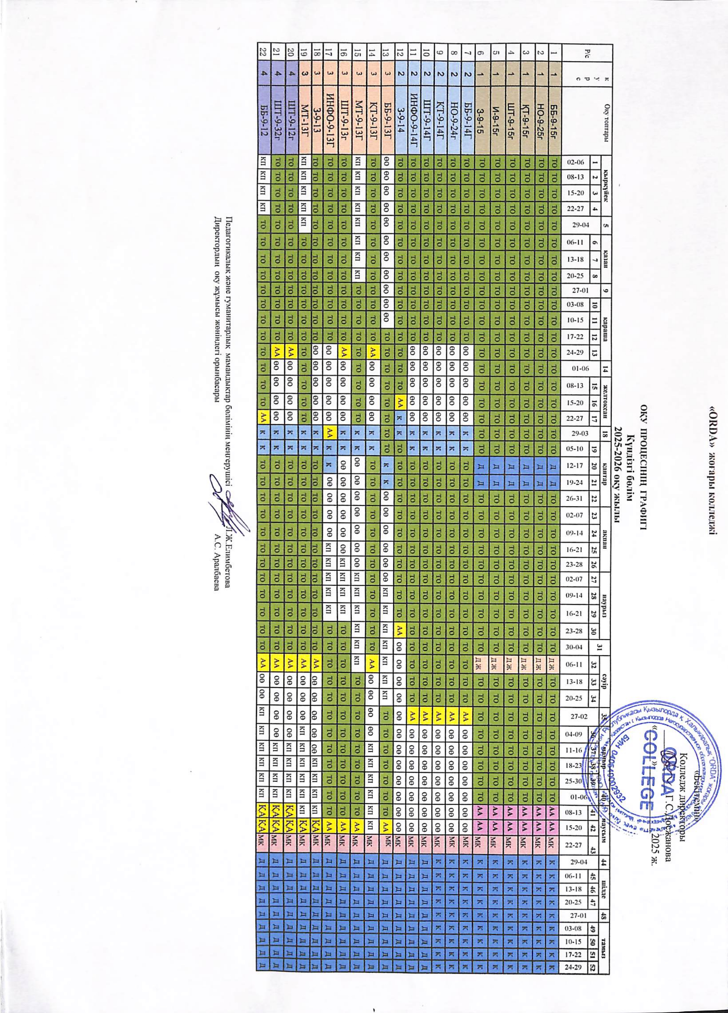 2025-2026 оқу жылының оқу процесінің графигі_page-0002.jpg