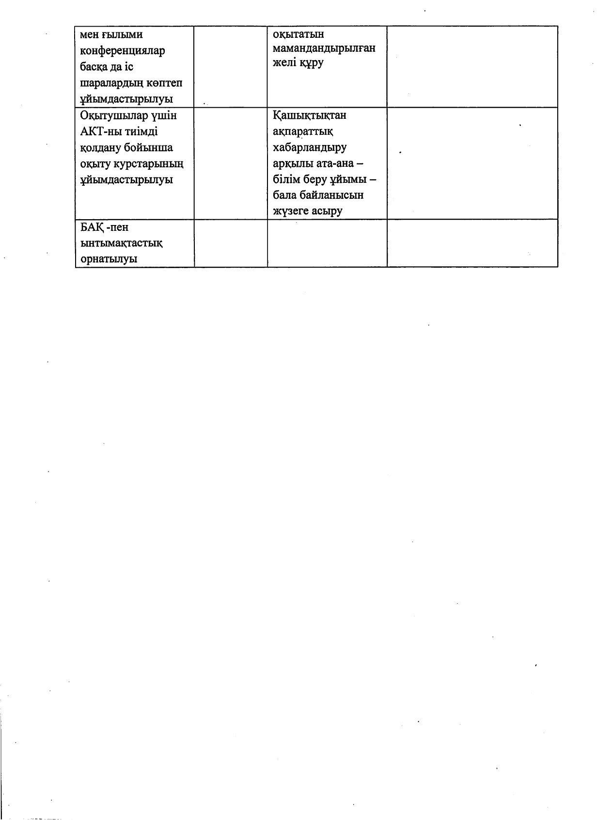 2021-2026 жылдарға стратегиялық жоспар_page-0009.jpg