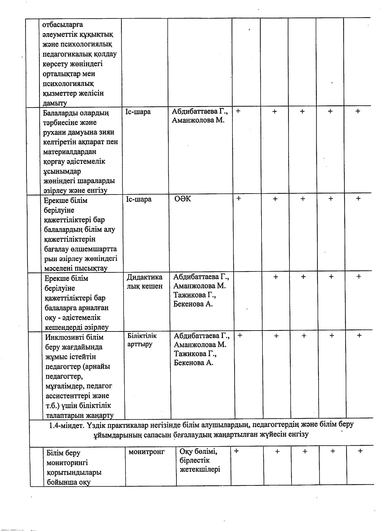2021-2026 жылдарға стратегиялық жоспар_page-0015.jpg